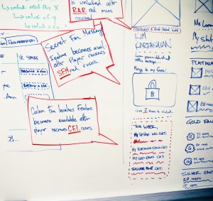 develop a content marketing strategy